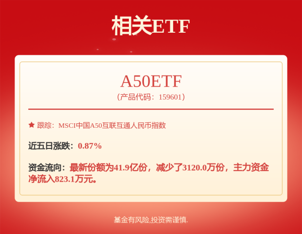 宝利配资 亿都(国际控股)(00259)：苏州清越2024年度股东应占亏损约6900万元
