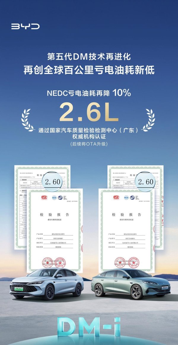 贝思盈配资 比亚迪王炸，第五代DM技术大突破，馈电油耗2.6L，百万车主齐开挂
