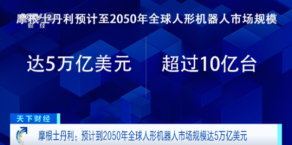 双盈策略 摩根士丹利：到2050年 全球可能会有超过10亿台人形机器人投入使用