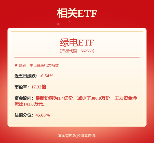 忠程配资 全球电热毛巾架出口龙头将登陆A股！