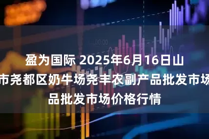 盈为国际 2025年6月16日山西省临汾市尧都区奶牛场尧丰农副产品批发市场价格行情
