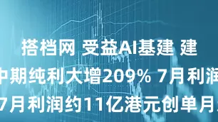 搭档网 受益AI基建 建滔积层板中期纯利大增209% 7月利润约11亿港元创单月新高